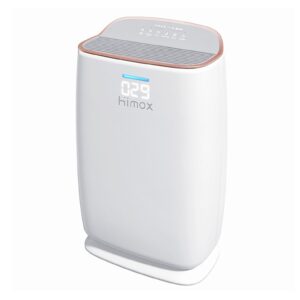 Máy lọc không khí HIMOX H04 – lõi HEPA & Carbon khử mùi, lọc bụi mịn